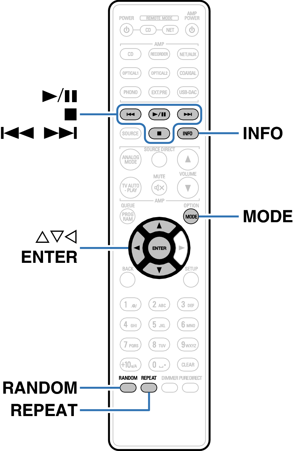 Ope Data Disc RC1249